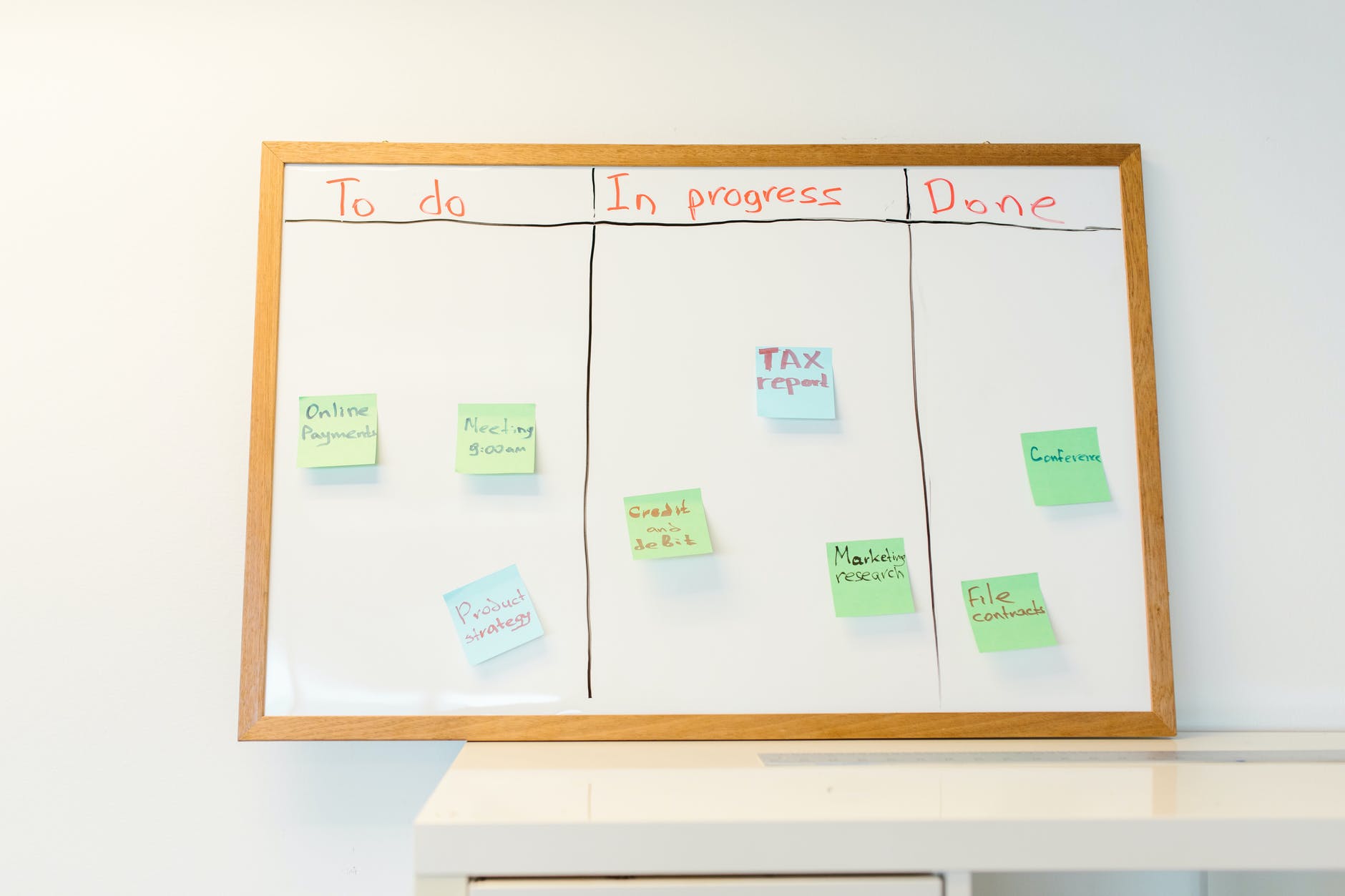  A physical task management board with sticky notes showing a to-do list, in-progress tasks, and completed tasks.